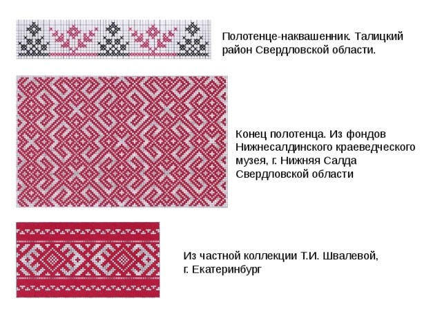 Полотенце-наквашенник. Талицкий район Свердловской области. Конец полотенца. Из фондов Нижнесалдинского краеведческого музея, г. Нижняя Салда Свердловской области 