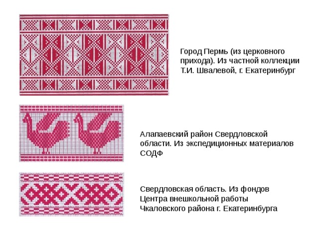 Алапаевский район Свердловской области. Из экспедиционных материалов СОДФ 