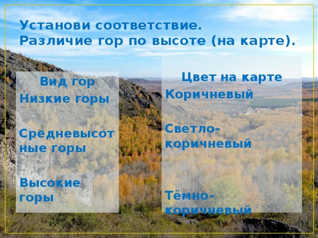 Установи соответствие.  Различие гор по высоте (на карте). Цвет на карте Коричневый  Светло-коричневый   Тёмно-коричневый Вид гор Низкие горы  Средневысотные горы  Высокие горы  