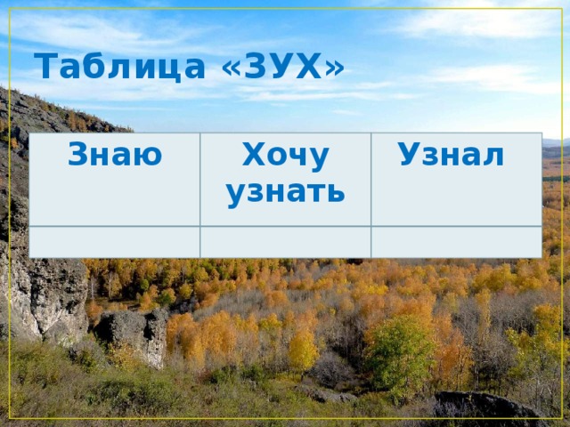 Таблица «ЗУХ» Знаю Хочу узнать Узнал 