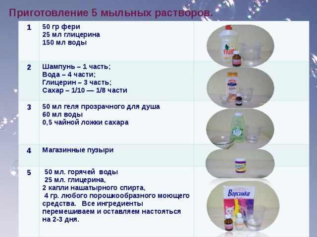 Приготовление 5 мыльных растворов. 1 50 гр фери 25 мл глицерина 150 мл воды  2 Шампунь – 1 часть; Вода – 4 части; Глицерин – 3 часть; Сахар – 1/10 — 1/8 части 3 50 мл геля прозрачного для душа 60 мл воды 0,5 чайной ложки сахара  4 5 Магазинные пузыри   50 мл. горячей воды  25 мл. глицерина, 2 капли нашатырного спирта,  4 гр. любого порошкообразного моющего средства. Все ингредиенты перемешиваем и оставляем настояться на 2-3 дня. 