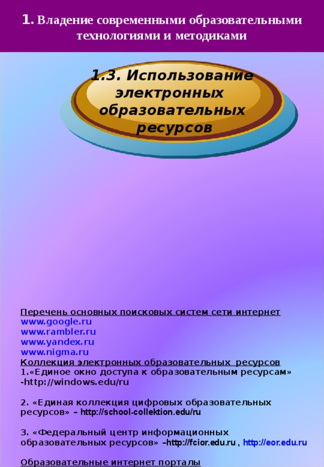 1 . Владение современными образовательными  технологиями и методиками 1.3. Использование электронных образовательных  ресурсов      Перечень основных поисковых систем сети интернет www.google.ru www.rambler.ru www.yandex.ru www.nigma.ru Коллекция электронных образовательных ресурсов «Единое окно доступа к образовательным ресурсам» - http://windows.edu/ru  2. «Единая коллекция цифровых образовательных ресурсов» – http://school-collektion.edu/ru  3. «Федеральный центр информационных образовательных ресурсов» – http://fcior.edu.ru , http://eor.edu.ru   Образовательные интернет порталы Сайт Министерства образования и науки РФ  http://www.mon.gov.ru  Сайт Рособразования  http://www.ed.gov.ru  Федеральный портал «Российское образование» http://www.edu.ru  Российский образовательный портал  http://school.edu.ru  Каталог учебных изданий, электронного оборудования и электронных образовательных ресурсов для общего образования  http://www.ndce.edu.ru Школьный портал  http://www.portalschool.ru Федеральный портал «Информационно – коммуникативные технологии в образовании»  http://www.ict.edu.ru        