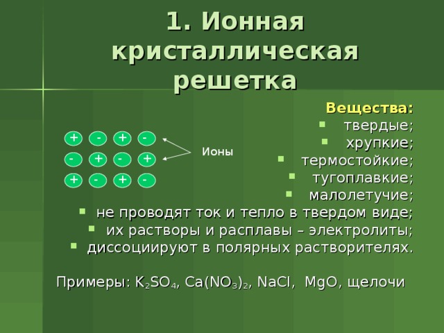 1. Ионная кристаллическая решетка Вещества: твердые; хрупкие; термостойкие; тугоплавкие; малолетучие; не проводят ток и тепло в твердом виде; их растворы и расплавы – электролиты; диссоциируют в полярных растворителях.  Примеры: K 2 SO 4 , Ca(NO 3 ) 2 , NaCl, MgO , щелочи - - + + Ионы - + + - - - + + 