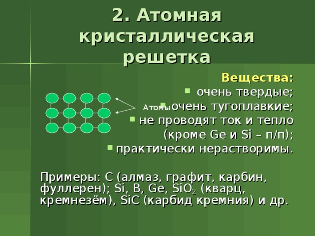 2. Атомная кристаллическая решетка Вещества: очень твердые; очень тугоплавкие; не проводят ток и тепло (кроме Ge и Si – п / п); практически нерастворимы.  Примеры: C ( алмаз, графит, карбин, фуллерен ) ; Si, B, Ge, SiO 2 ( кварц, кремнезём ) , SiC ( карбид кремния ) и др. Атомы 