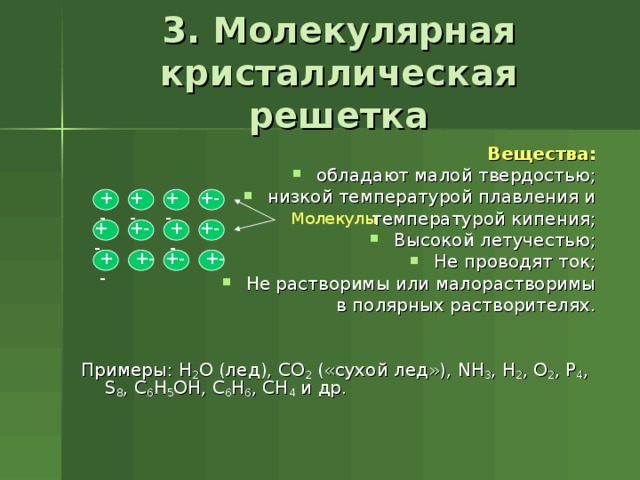3. Молекулярная кристаллическая решетка Вещества: обладают малой твердостью; низкой температурой плавления и температурой кипения; Высокой летучестью; Не проводят ток; Не растворимы или малорастворимы в полярных растворителях. Примеры: H 2 O ( лед ) , CO 2 ( «сухой лед» ) , NH 3 , H 2 , O 2 , P 4 , S 8 , C 6 H 5 OH, C 6 H 6 , CH 4  и др. +- +- +- +- Молекулы +- +- +- +- +- +- +- +- 