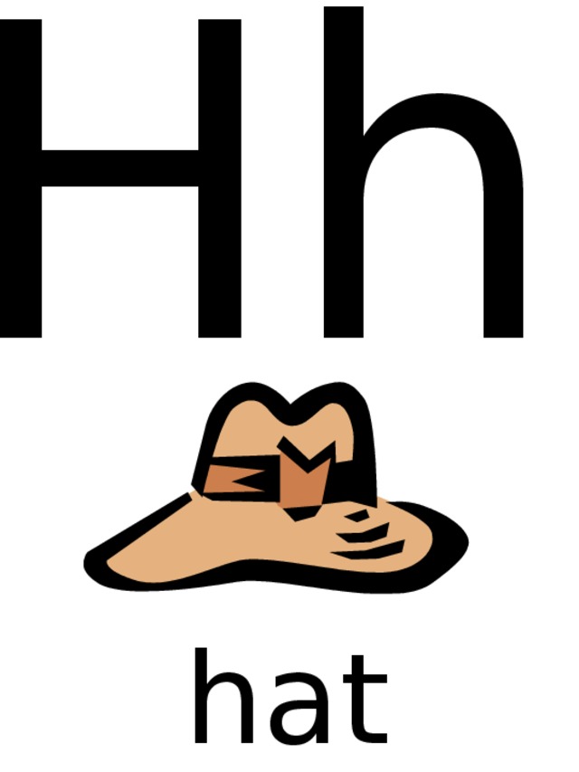 Hh hat 