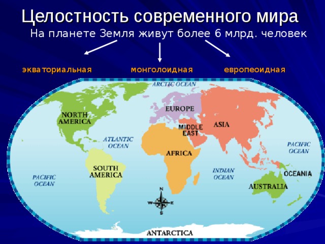 Целостность современного мира На планете Земля живут более 6 млрд. человек европеоидная монголоидная экваториальная 