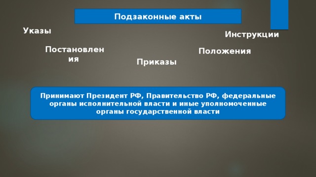 Подзаконные акты Указы Инструкции Постановления Положения Приказы Принимают Президент РФ, Правительство РФ, федеральные органы исполнительной власти и иные уполномоченные органы государственной власти 