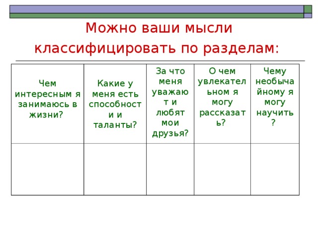 Можно ваши мысли классифицировать по разделам:  Чем интересным я занимаюсь в жизни? Какие у меня есть способности и таланты? За что меня уважают и любят мои друзья? О чем увлекательном я могу рассказать? Чему необычайному я могу научить? 