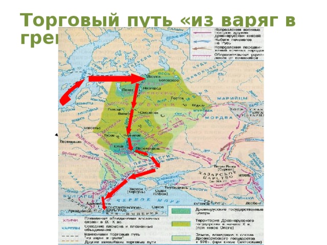 Торговый путь «из варяг в греки». 