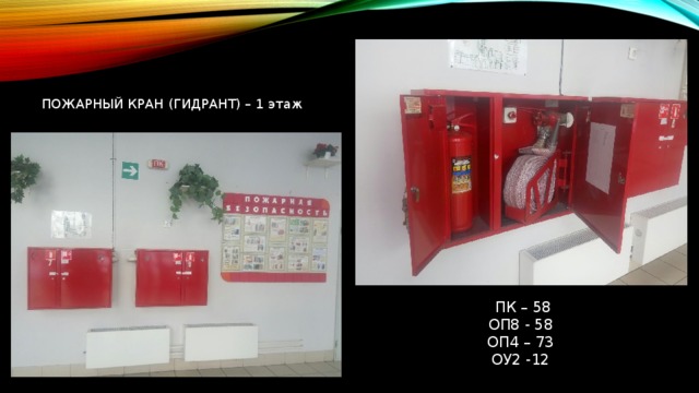 ПОЖАРНЫЙ КРАН (ГИДРАНТ) – 1 этаж  ПК – 58 ОП8 - 58 ОП4 – 73 ОУ2 -12 