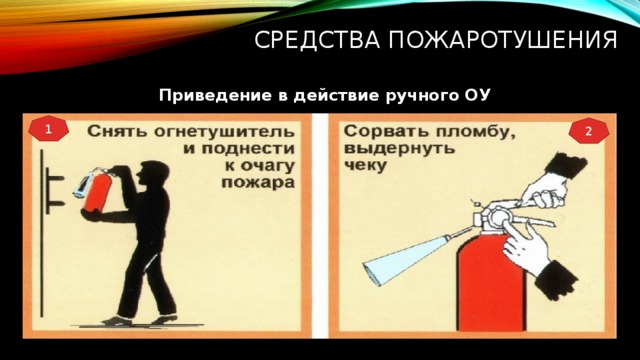 Средства пожаротушения  Приведение в действие ручного ОУ 1 2 