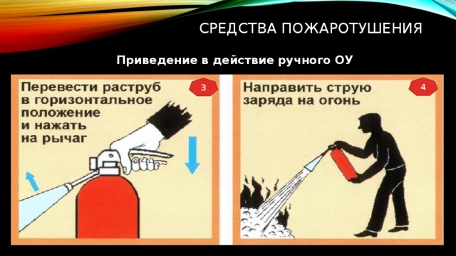 Средства пожаротушения  Приведение в действие ручного ОУ 4 3 