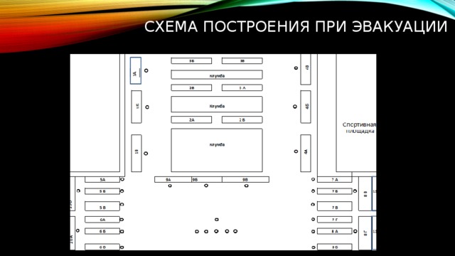 Схема построения при эвакуации   