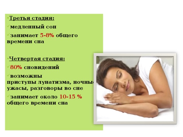 Третья стадия: медленный сон занимает 5-8% общего времени сна  Четвертая стадия: 80% сновидений возможны приступы лунатизма, ночные ужасы, разговоры во сне  занимает около 10-15 % общего времени сна 