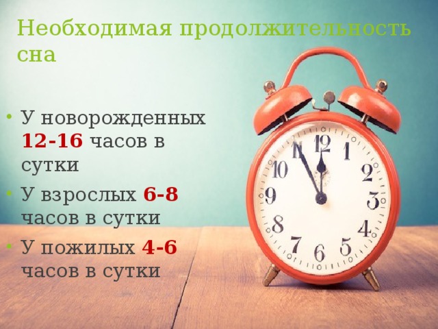 Необходимая продолжительность сна   У новорожденных 12-16 часов в сутки У взрослых 6-8 часов в сутки У пожилых 4-6 часов в сутки 