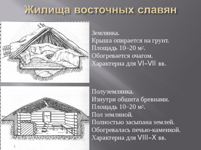  Землянка. Крыша опирается на грунт. Площадь 10–20 м 2 . Обогревается очагом. Характерна для VI–VII вв.   Полуземлянка. Изнутри обшита бревнами. Площадь 10–20 м 2 . Пол земляной. Полностью засыпана землей. Обогревалась печью-каменкой. Характерна для VIII–X вв. 