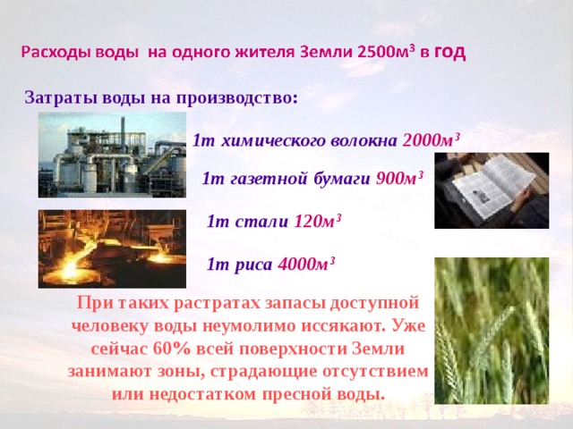 Затраты воды на производство: 1т химического волокна 2000м 3 1т газетной бумаги 900м 3 1т стали 120м 3 1т риса 4000м 3 При таких растратах запасы доступной человеку воды неумолимо иссякают. Уже сейчас 60% всей поверхности Земли занимают зоны, страдающие отсутствием или недостатком пресной воды.  
