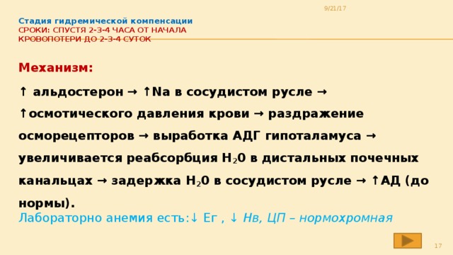 9/21/17 Стадия гидремической компенсации  Сроки: спустя 2-3-4 часа от начала  кровопотери до 2-3-4 суток Механизм: ↑ альдостерон → ↑Na в сосудистом русле → ↑осмотического давления крови → раздражение осморецепторов → выработка АДГ гипоталамуса → увеличивается реабсорбция Н 2 0 в дистальных почечных канальцах → задержка Н 2 0 в сосудистом русле → ↑АД (до нормы). Лабораторно анемия есть:↓ Ег , ↓ Нв, ЦП – нормохромная  