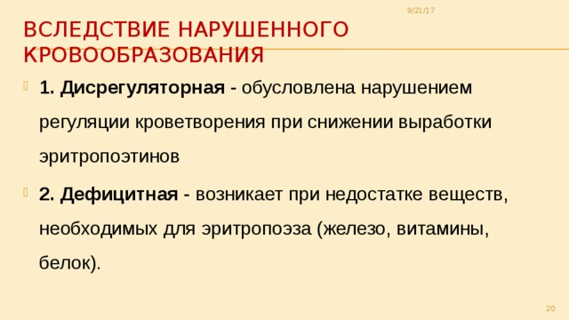 9/21/17 Вследствие нарушенного кровообразования 1. Дисрегуляторная  - обусловлена нарушением регуляции кроветворения при снижении выработки эритропоэтинов 2. Дефицитная  - возникает при недостатке веществ, необходимых для эритропоэза (железо, витамины, белок).  