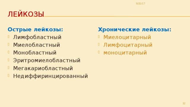 9/21/17 Лейкозы Острые лейкозы: Хронические  лейкозы: Лимфобластный Миелобластный Монобластный Эритромиелобластный Мегакариобластный Недиффиринцированный Миелоцитарный Лимфоцитарный моноцитарный 29 