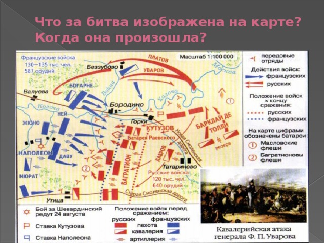 Что за битва изображена на карте?  Когда она произошла? Бородинская битва 26 августа 1812 год 