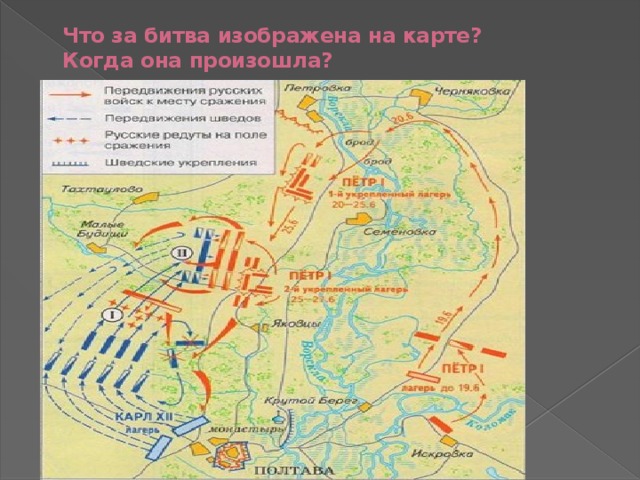 Что за битва изображена на карте?  Когда она произошла? Полтавская битва 27 июля 1709 год 