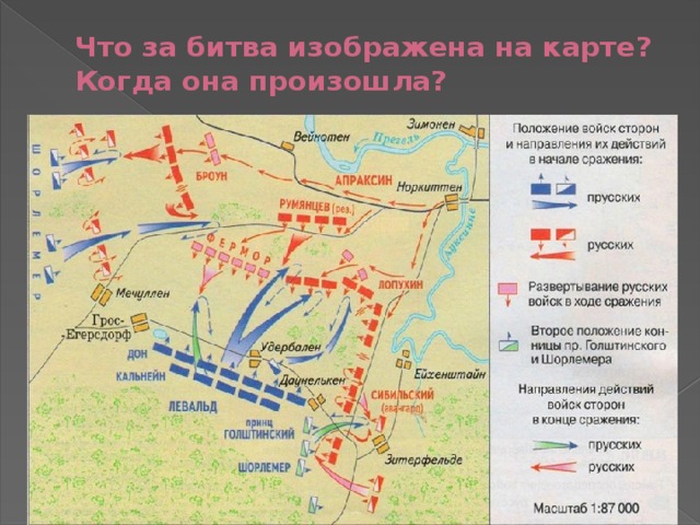 Что за битва изображена на карте?  Когда она произошла? сражение при Гросс-Егерсдорфе 19 августа 1757 год 