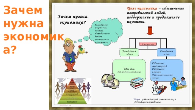 Зачем нужна экономика? 