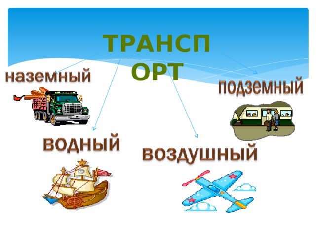 транспорт  