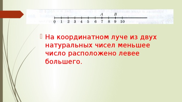 На координатном луче из двух натуральных чисел меньшее число расположено левее большего. 