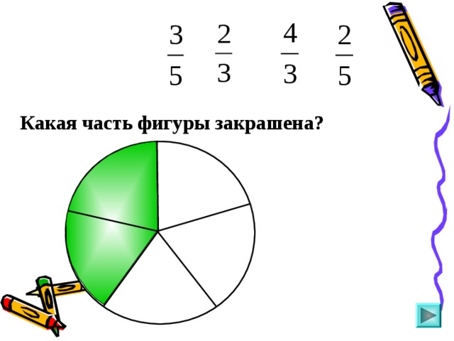 Какая часть фигуры закрашена? Пригласите к компьютеру ученика 6