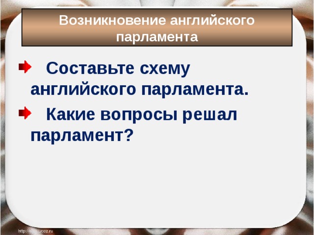 Возникновение английского парламента  Составьте схему английского парламента.  Какие вопросы решал парламент?  
