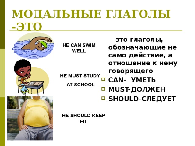 МОДАЛЬНЫЕ ГЛАГОЛЫ -ЭТО  это глаголы, обозначающие не само действие, а отношение к нему говорящего CAN- УМЕТЬ MUST- ДОЛЖЕН SHOULD- СЛЕДУЕТ HE CAN SWIM WELL HE MUST STUDY AT SCHOOL HE SHOULD KEEP FIT 