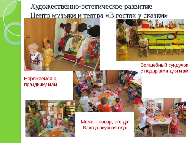 Художественно-эстетическое развитие  Центр музыки и театра «В гостях у сказки» Волшебный сундучок с подарками для мам Наряжаемся к празднику мам Мама – повар, это да! Всегда вкусная еда! 