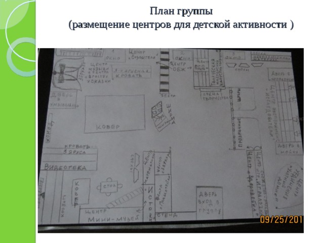 План группы  (размещение центров для детской активности )   