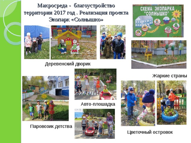 Макросреда - благоустройство территории 2017 год . Реализация проекта  Экопарк «Солнышко» Деревенский дворик Жаркие страны Авто-плошадка Паровозик детства Цветочный островок 