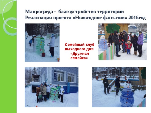 Макросреда - благоустройство территории  Реализация проекта «Новогодние фантазии» 2016год Семейный клуб выходного дня «Дружная семейка»   