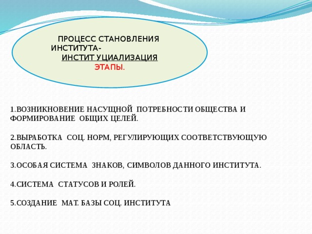 ПРОЦЕСС СТАНОВЛЕНИЯ ИНСТИТУТА- ИНСТИТ УЦИАЛИЗАЦИЯ ЭТАПЫ. 1.ВОЗНИКНОВЕНИЕ НАСУЩНОЙ ПОТРЕБНОСТИ ОБЩЕСТВА И ФОРМИРОВАНИЕ ОБЩИХ ЦЕЛЕЙ. 2.ВЫРАБОТКА СОЦ. НОРМ, РЕГУЛИРУЮЩИХ СООТВЕТСТВУЮЩУЮ ОБЛАСТЬ. 3.ОСОБАЯ СИСТЕМА ЗНАКОВ, СИМВОЛОВ ДАННОГО ИНСТИТУТА. 4.СИСТЕМА СТАТУСОВ И РОЛЕЙ. 5.СОЗДАНИЕ МАТ. БАЗЫ СОЦ. ИНСТИТУТА 