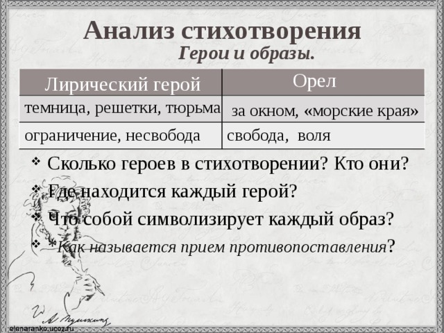 Анализ стихотворения  Герои и образы. Сколько героев в стихотворении? Кто они? Где находится каждый герой? Что собой символизирует каждый образ? * Как называется прием противопоставления ?  Орел Лирический герой темница, решетки, тюрьма за окном, «морские края» ограничение, несвобода свобода, воля 