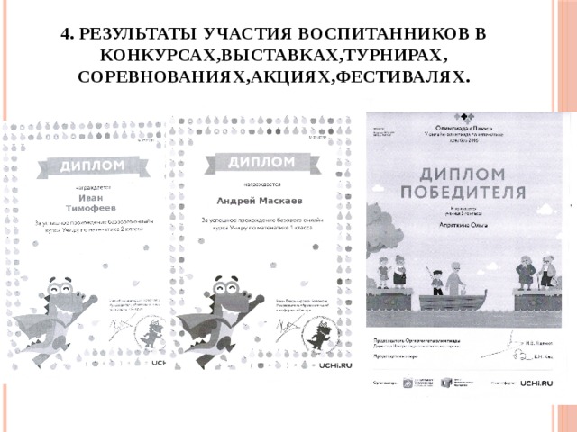 4. Результаты участия воспитанников в конкурсах,выставках,турнирах, соревнованиях,акциях,фестивалях. 
