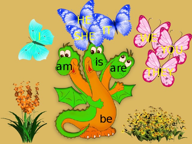 HE IT I SHE WE YOU is am are THEY be 