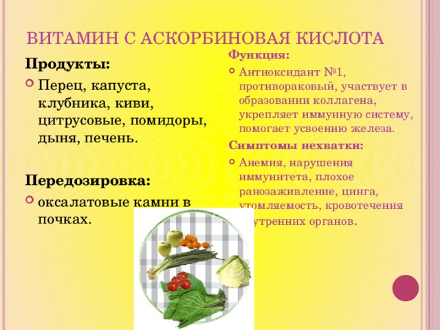 Витамин С аскорбиновая кислота   Функция: Антиоксидант №1, противораковый, участвует в образовании коллагена, укрепляет иммунную систему, помогает усвоению железа. Симптомы нехватки: Анемия, нарушения иммунитета, плохое ранозаживление, цинга, утомляемость, кровотечения внутренних органов . Продукты: Перец, капуста, клубника, киви, цитрусовые, помидоры, дыня, печень. Передозировка: оксалатовые камни в почках. 