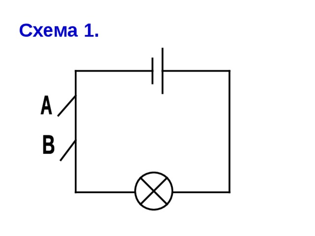 Схема 1. 