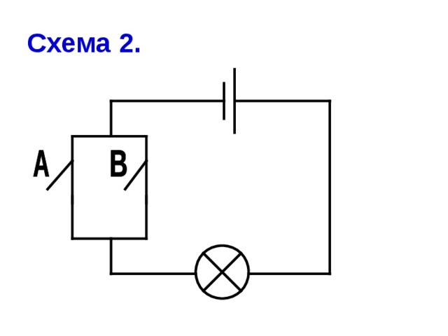 Схема 2. 