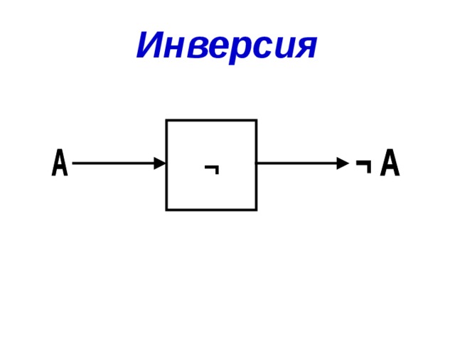 Инверсия ¬ 