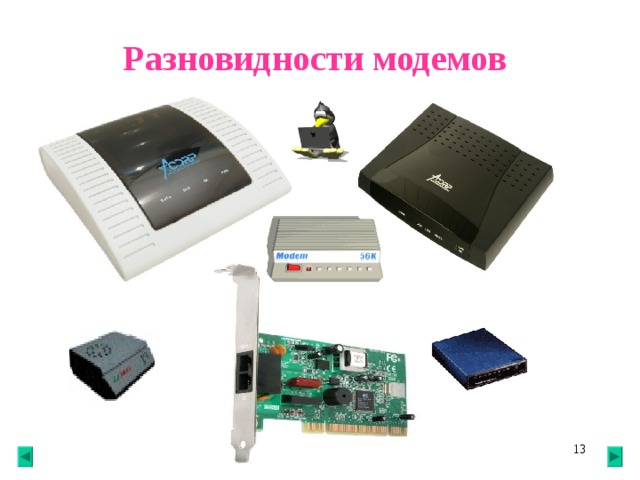 Разновидности модемов  
