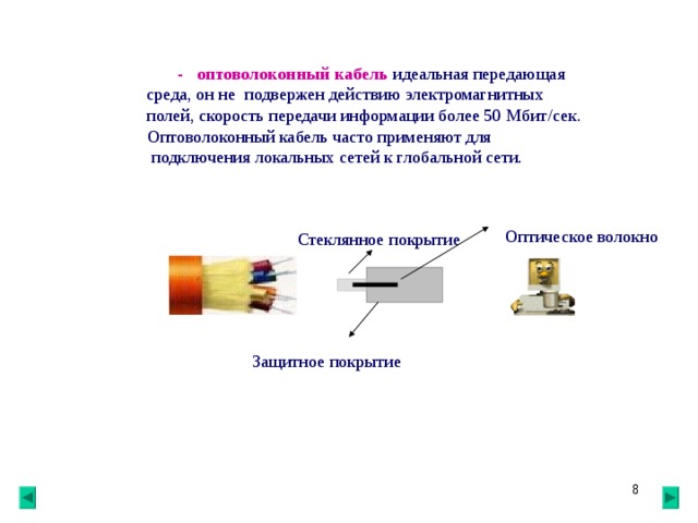  - оптоволоконный кабель  идеальная передающая среда, он не подвержен действию электромагнитных полей, скорость передачи информации более 50 Мбит /c ек.  - оптоволоконный кабель  идеальная передающая среда, он не подвержен действию электромагнитных полей, скорость передачи информации более 50 Мбит /c ек.  Оптоволоконный кабель часто применяют для  подключения локальных сетей к глобальной сети. Оптическое волокно Стеклянное покрытие Защитное покрытие 7 7 