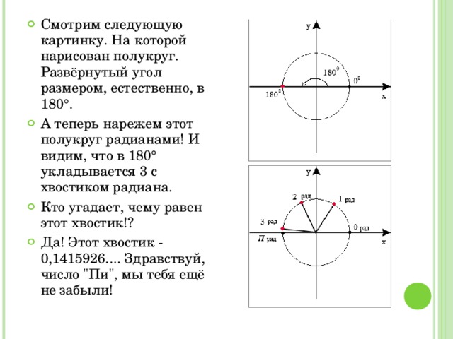 Смотрим следующую картинку. На которой нарисован полукруг. Развёрнутый угол размером, естественно, в 180°. А теперь нарежем этот полукруг радианами! И видим, что в 180° укладывается 3 с хвостиком радиана. Кто угадает, чему равен этот хвостик!? Да! Этот хвостик - 0,1415926.... Здравствуй, число 