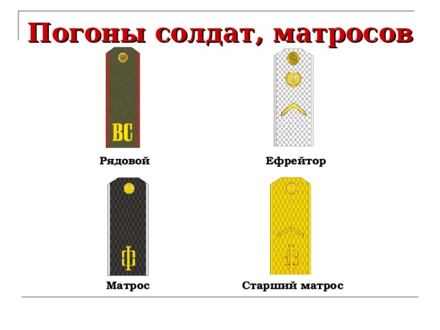 Погоны солдат, матросов Рядовой Ефрейтор Матрос Старший матрос 